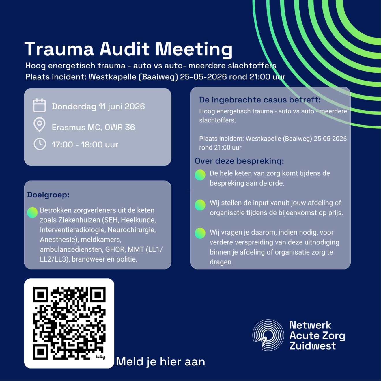 Trauma Audit Meeting